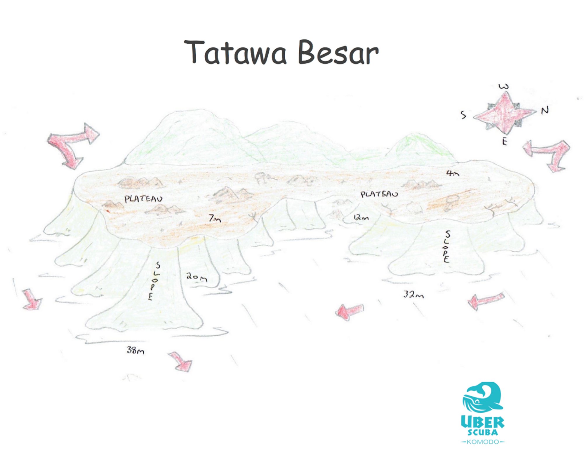 Uber Scuba Komodo, 86554 Labuan Bajo, East Nusa Tenggar