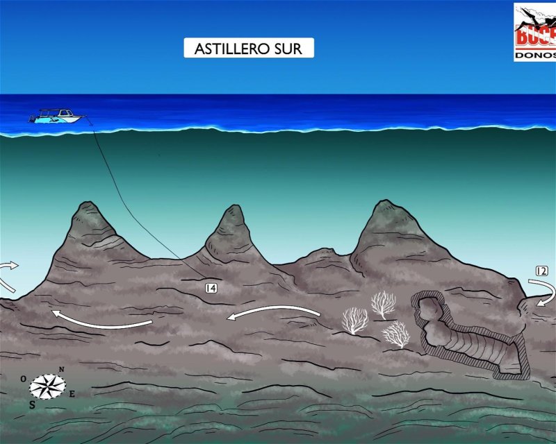 Divesite Image