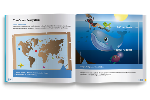 Open Explorers workbook to see whats inside