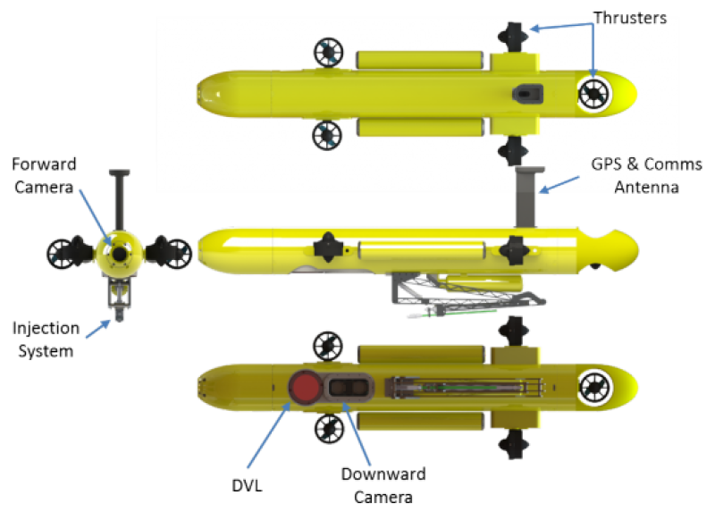 COTSbot fighting crown-of-thorns starfish (c) QUT Media