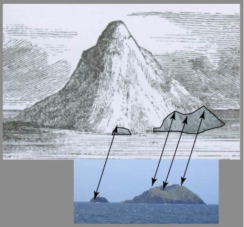 Knights Island before and after the collapse in 1888: The arrows in the photo from 2004 indicate the outlines that can be attributed to the illustration of 1835.
(c) Jacobs, 1844