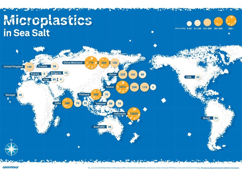 Ranking of the most contaminated sea salts
(c) Greenpeace