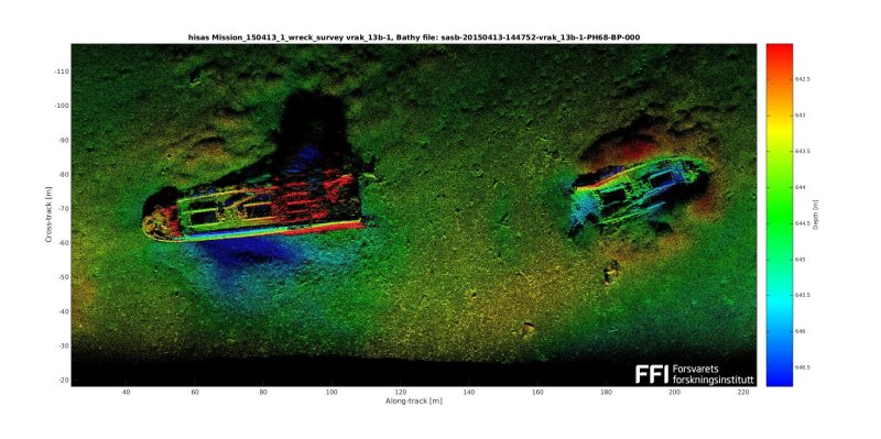 Wreck with ammunition at the bottom of the Baltic Sea © Alfred Wegener Institute