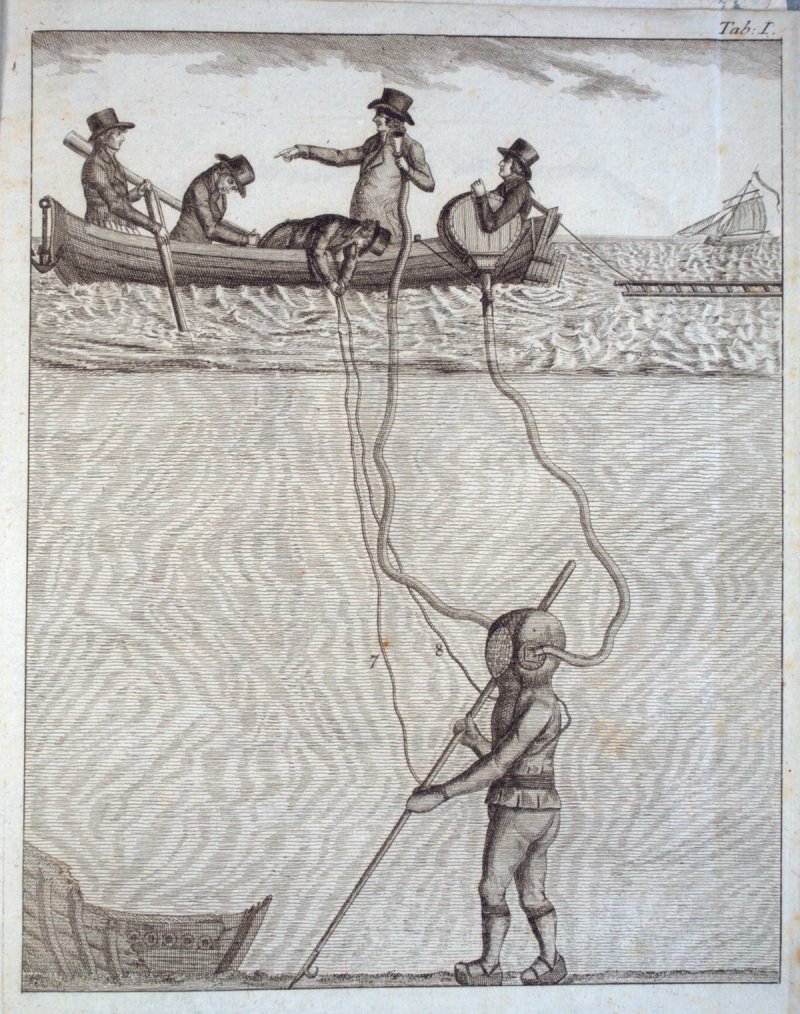 Historical illustration of the Kreeftschen diving machine around 1805, source: city archive Stralsund
