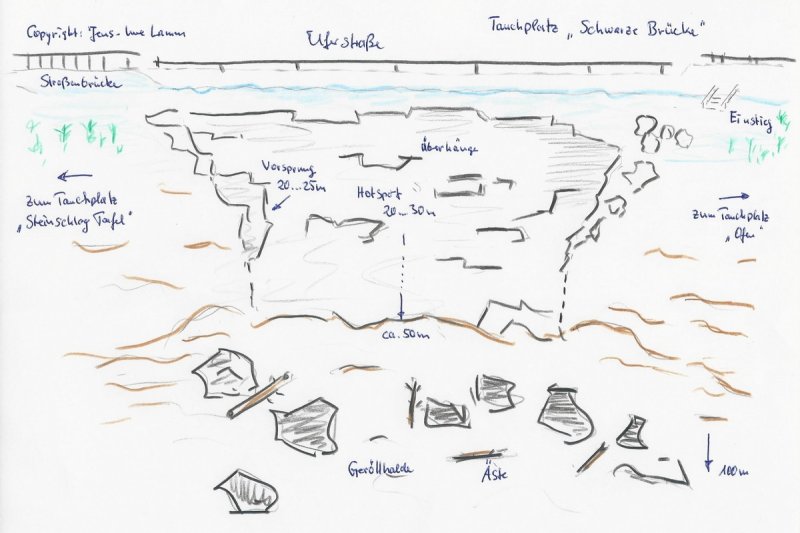 Draft of the Black-Bridge divingspot (c) Jens-Uwe Lamm